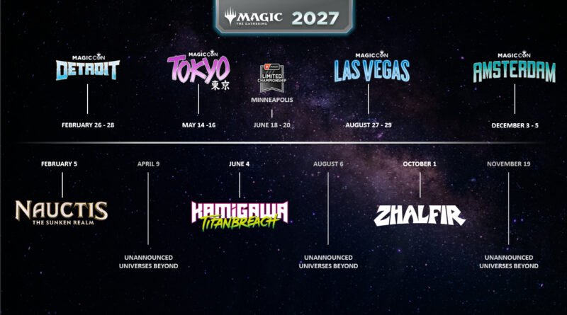 magic calendário 2027