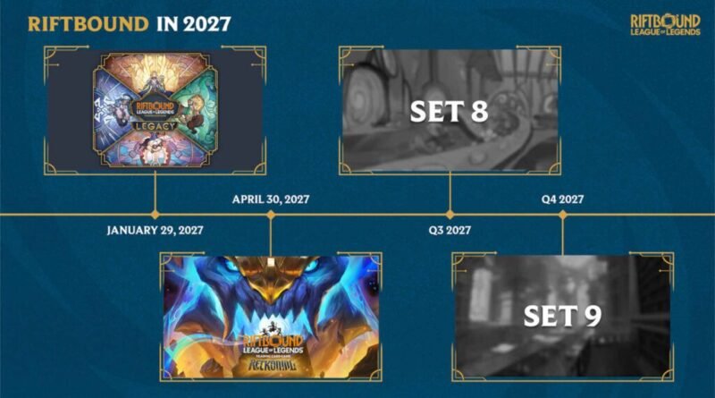 Riftbound League of Legends Trading Card Game