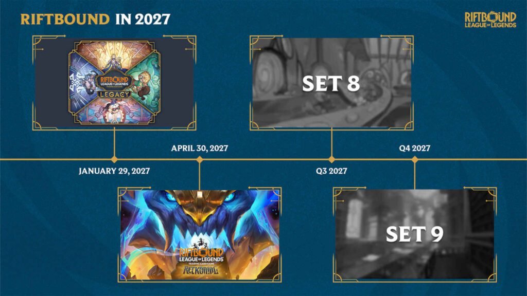 Riftbound League of Legends Trading Card Game