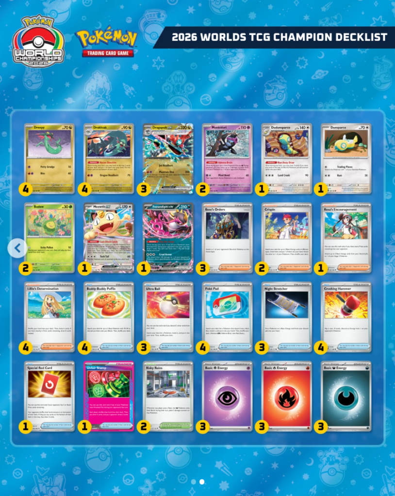pokémon world championship 2026 dia 3