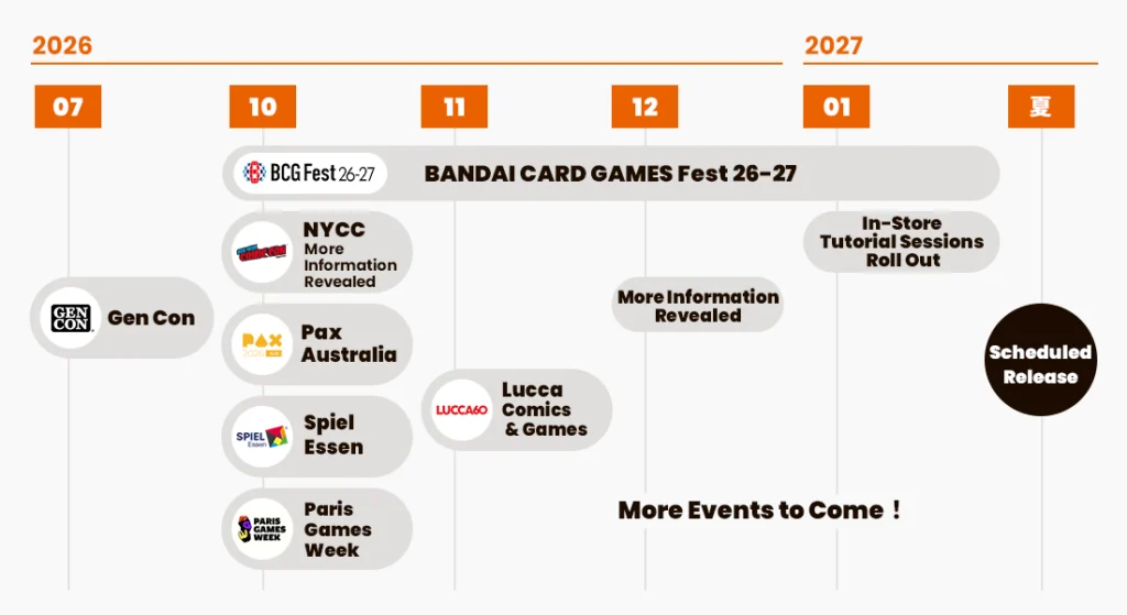 naruto card game roadmap