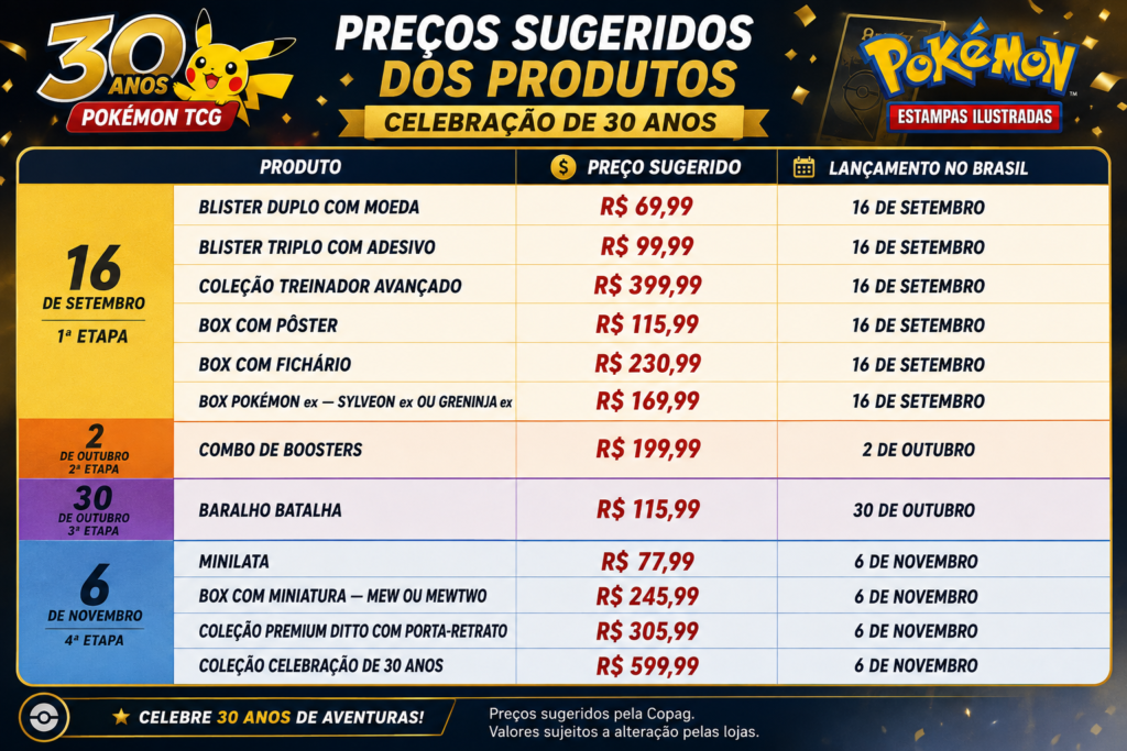 preços sugeridos produtos celebração de 30 anos pokémon tcg