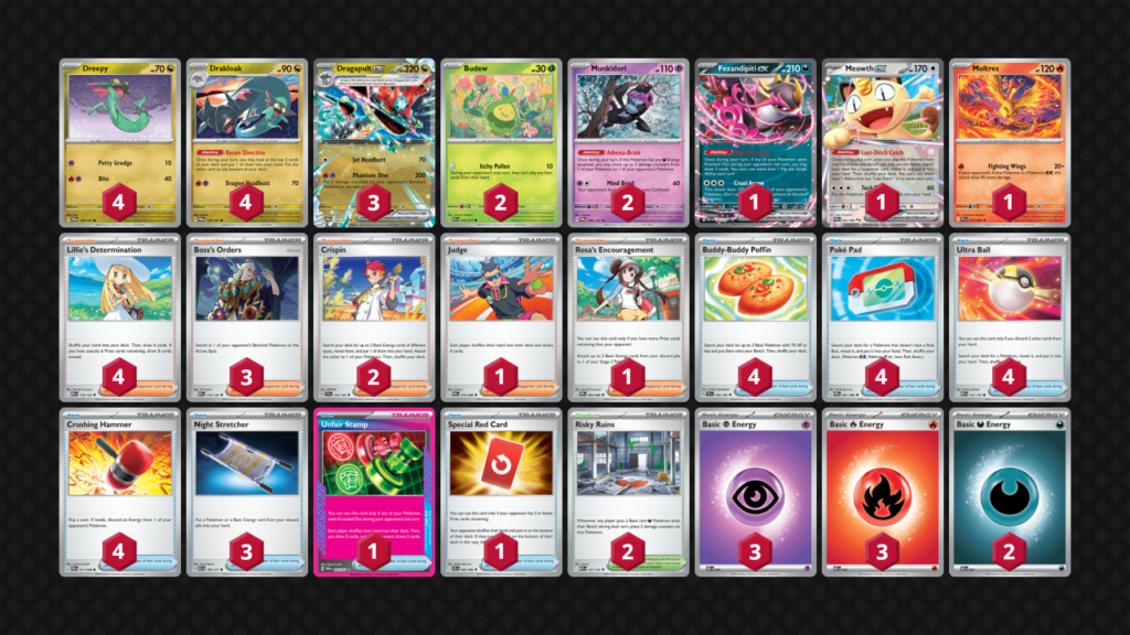 pokémon world championship 2026 deck Brent Tonisson