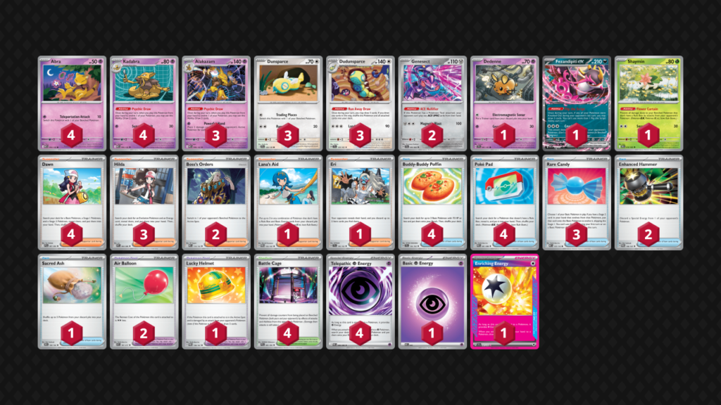 pokémon world championship 2026 deck Diego Cassiraga