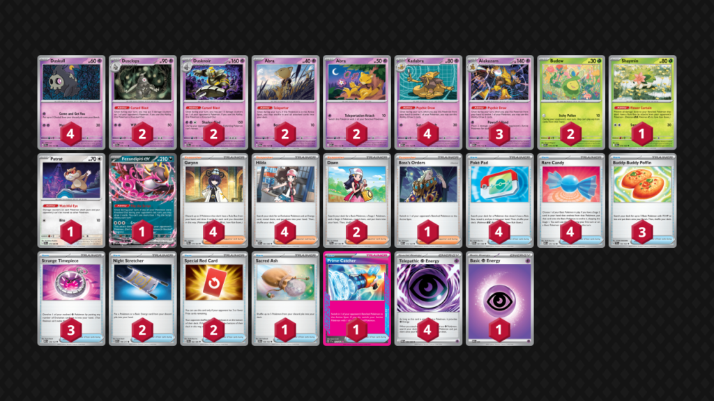 pokémon world championship 2026 deck Mateusz Łaszkiewicz